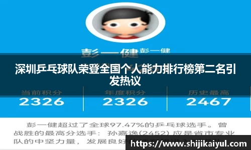深圳乒乓球队荣登全国个人能力排行榜第二名引发热议